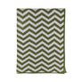 Flat lay view of the Knitted Chenille Blanket in Sage Chevron, showing the full sage green and white zig-zag chevron pattern.